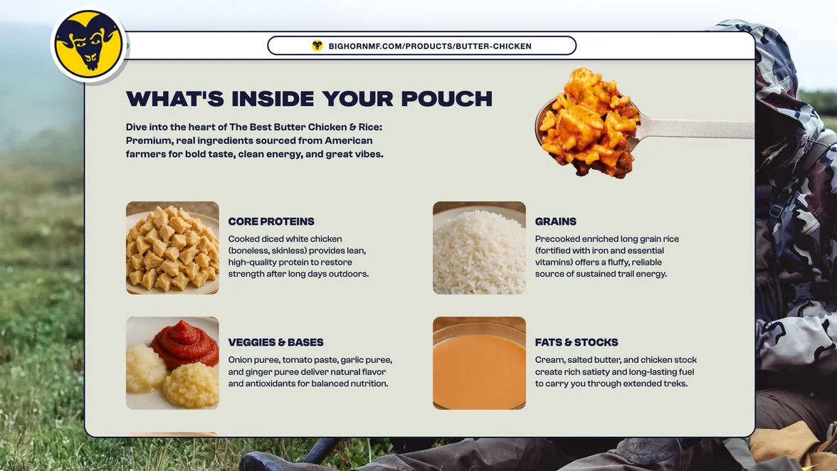 What’s inside section on the product page