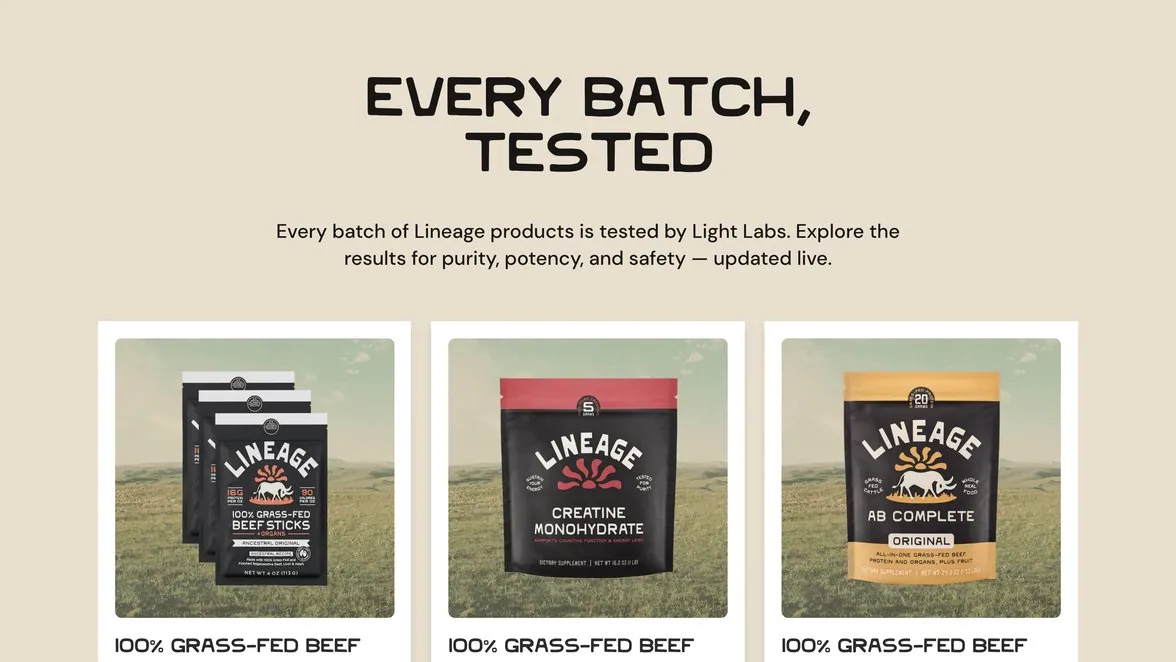 Every batch tested section with results per product