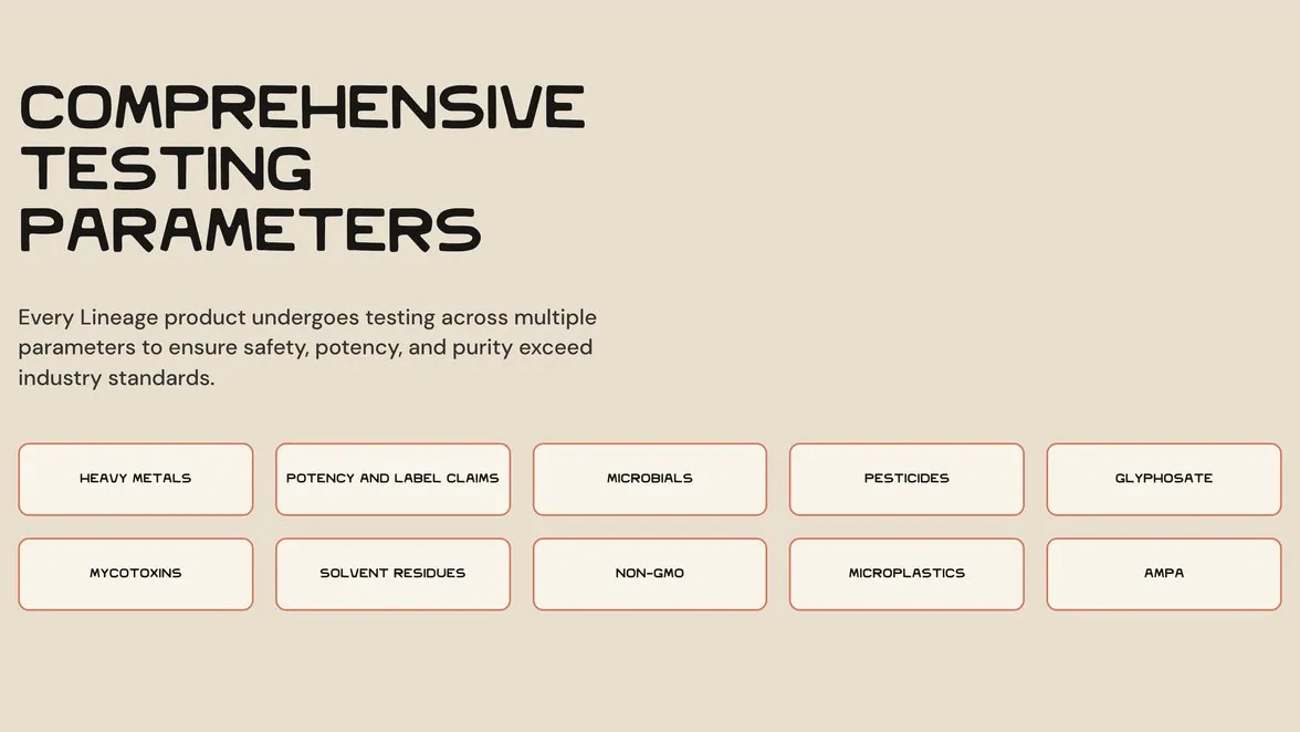 The full list of testing parameters